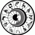 So You Think You Know Your Astrological Sign?