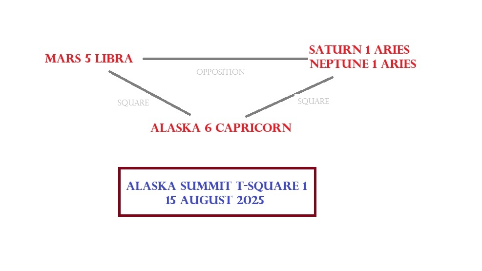 ANS TP summit image1