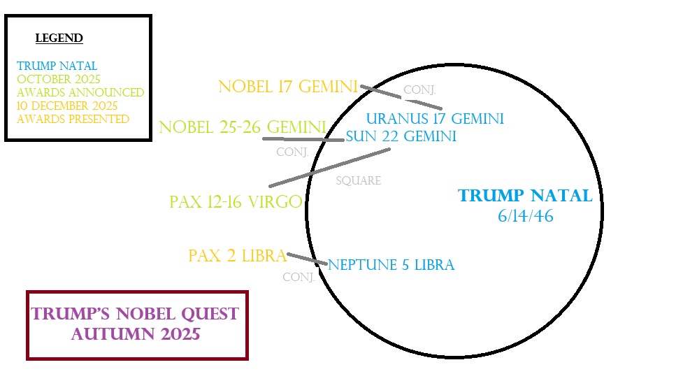 ANS TP summit image4