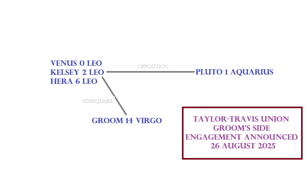 ANS Taylor Travis image1