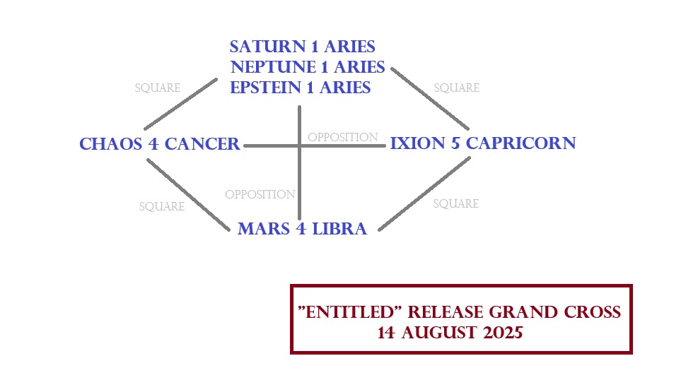 ANS andrew bio graphic2