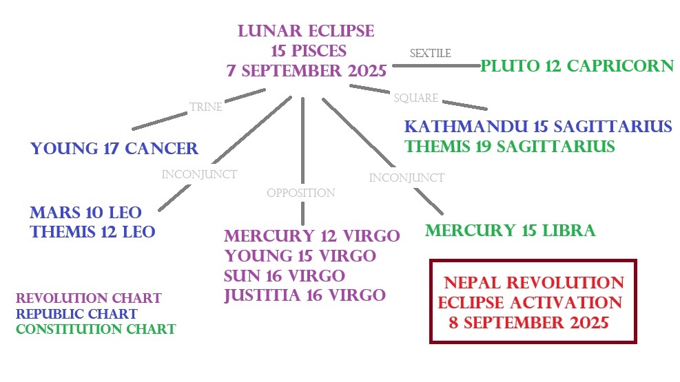 ANS nepal rev image1