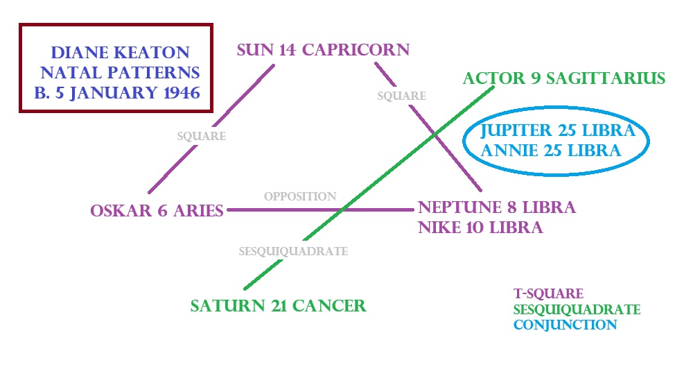 ANS keaton image1