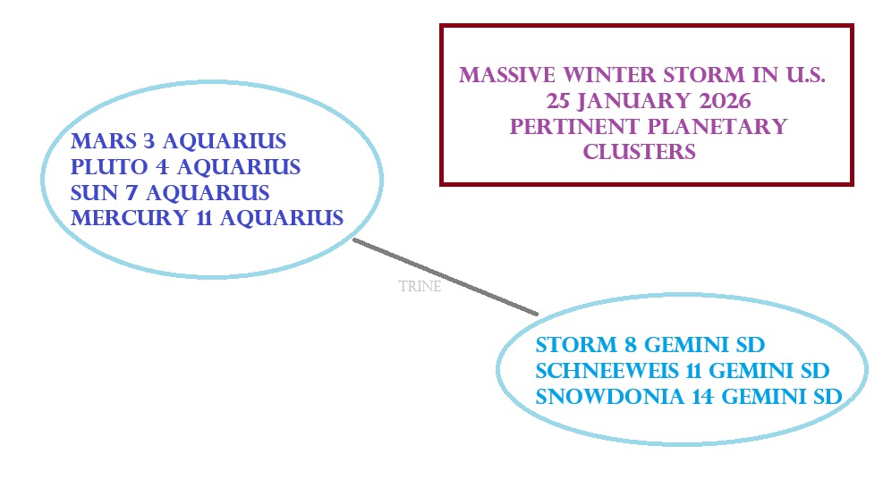 ANS US winter storm Jan 2026 image1