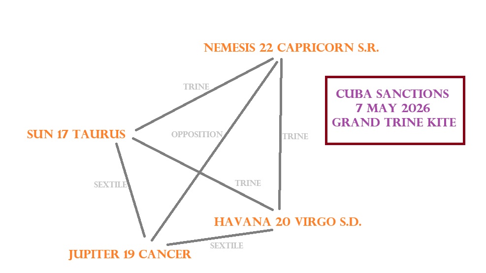 ANS havana station image2