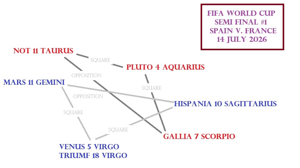 ANS FIFA finale image1