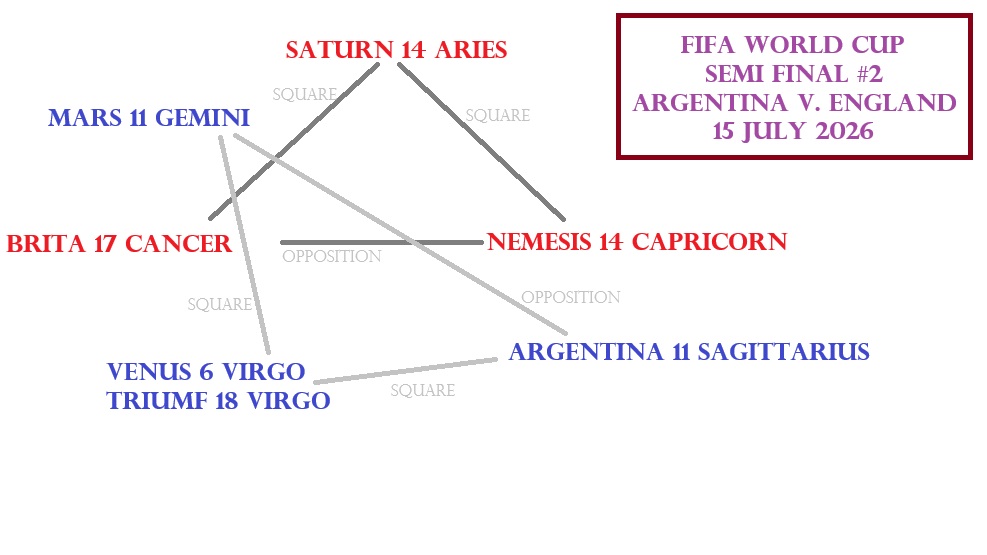 ANS FIFA finale image2