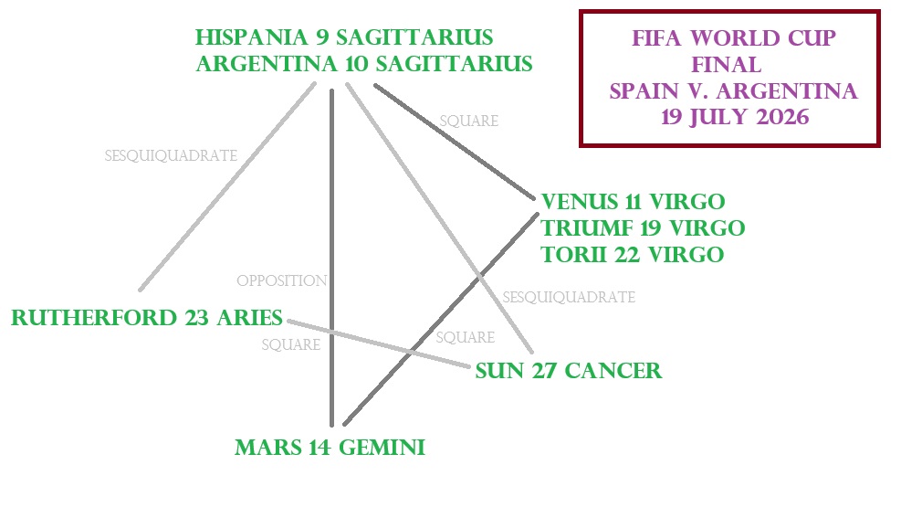 ANS FIFA finale image3