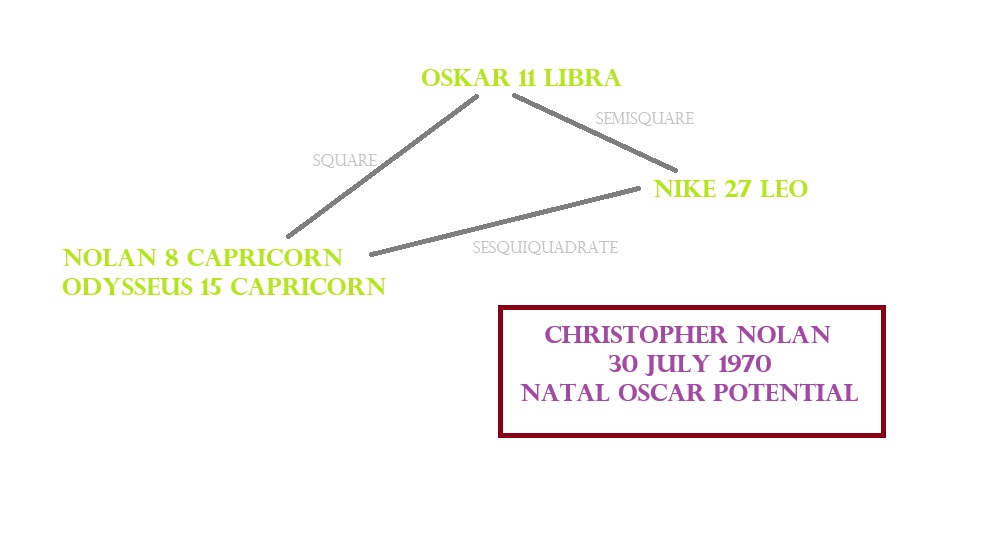 ANS Odyssey image2