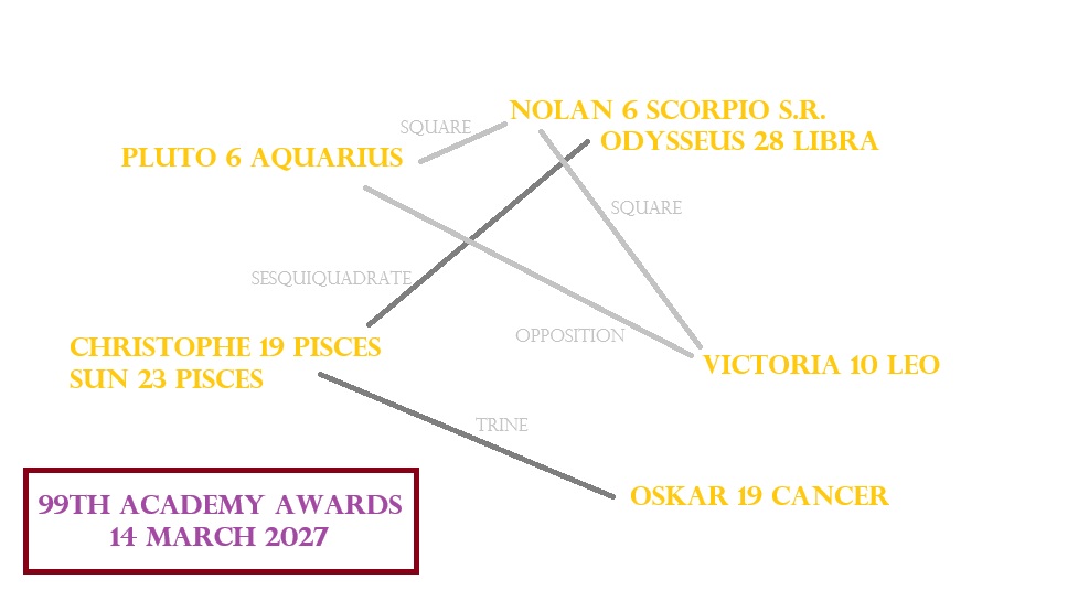 ANS Odyssey image3