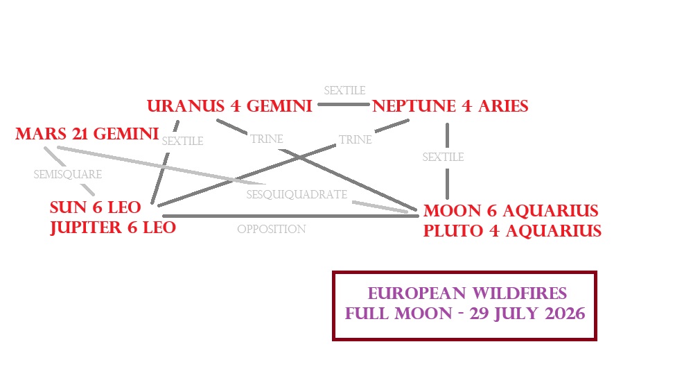 ANS wildfires image1
