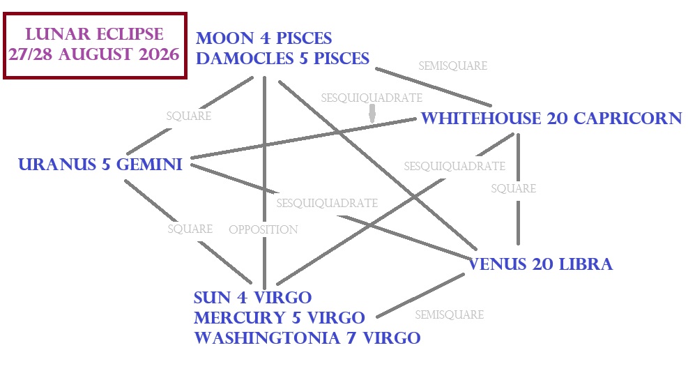 ANS Lunar Eclipse in Pisces image1
