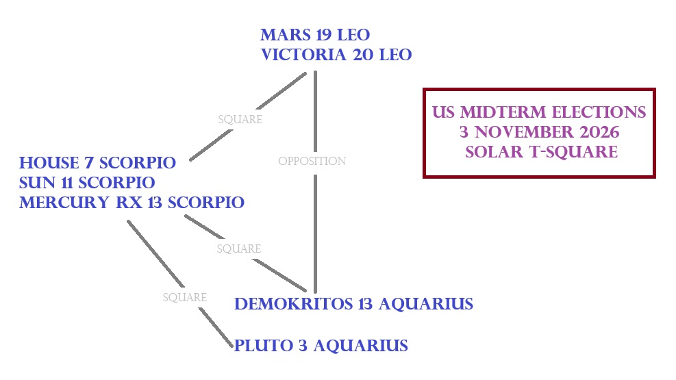 ANS US Midterm Election Preview image1