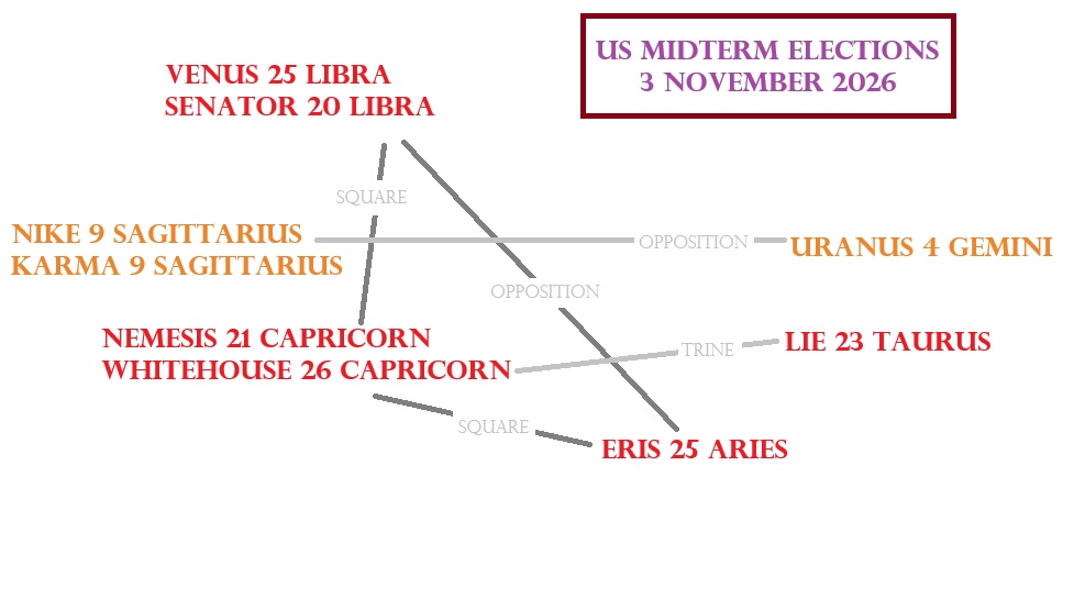 ANS US Midterm Election Preview image2
